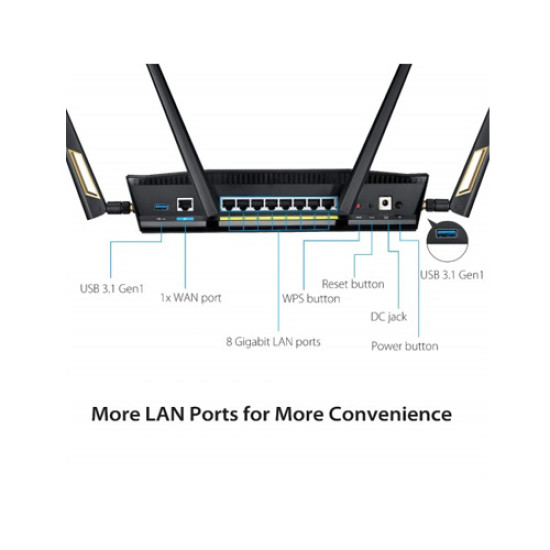Asus RT-Ax88U AX6000 Dual Band WiFi 6 Gaming Router with AiProtection Pro Asus RT-Ax88U AX6000 Dual Band WiFi 6 Gaming Router with AiProtection Pro